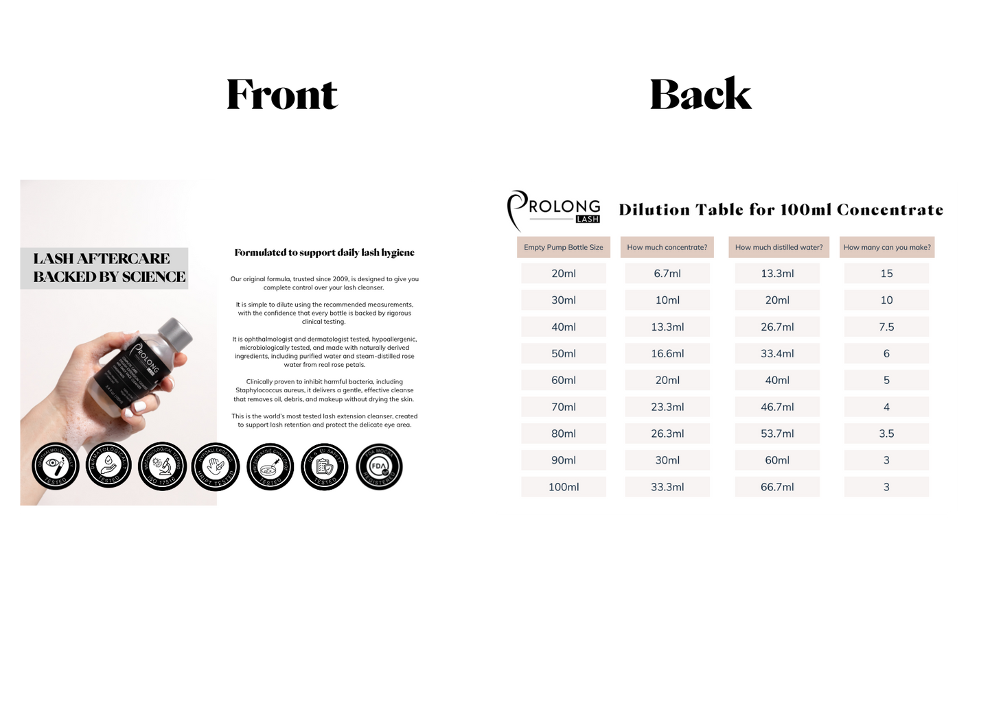 Cleanser Concentrate Client Aftercare Cards